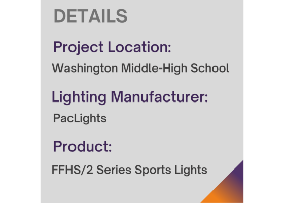 FFHS Series Information - Sports Lighting - Stadium Lighting, LED High Lumen