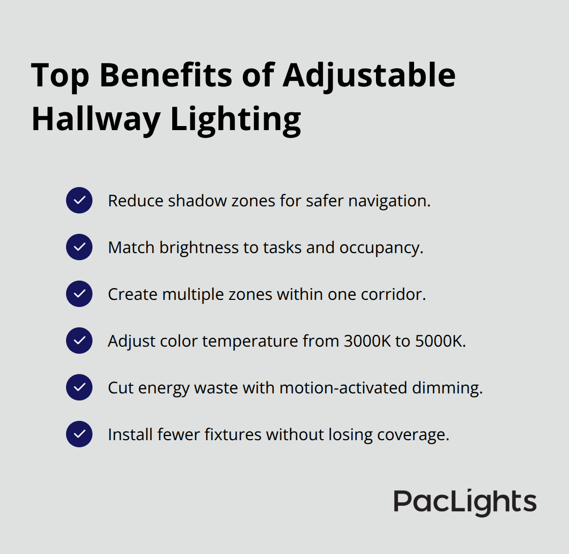 Checklist of key benefits from using adjustable cylinder wall lighting in U.S. facilities