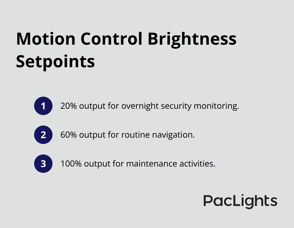 Compact list of recommended motion-control brightness levels for datacenter aisles in the U.S. - aisle lighting