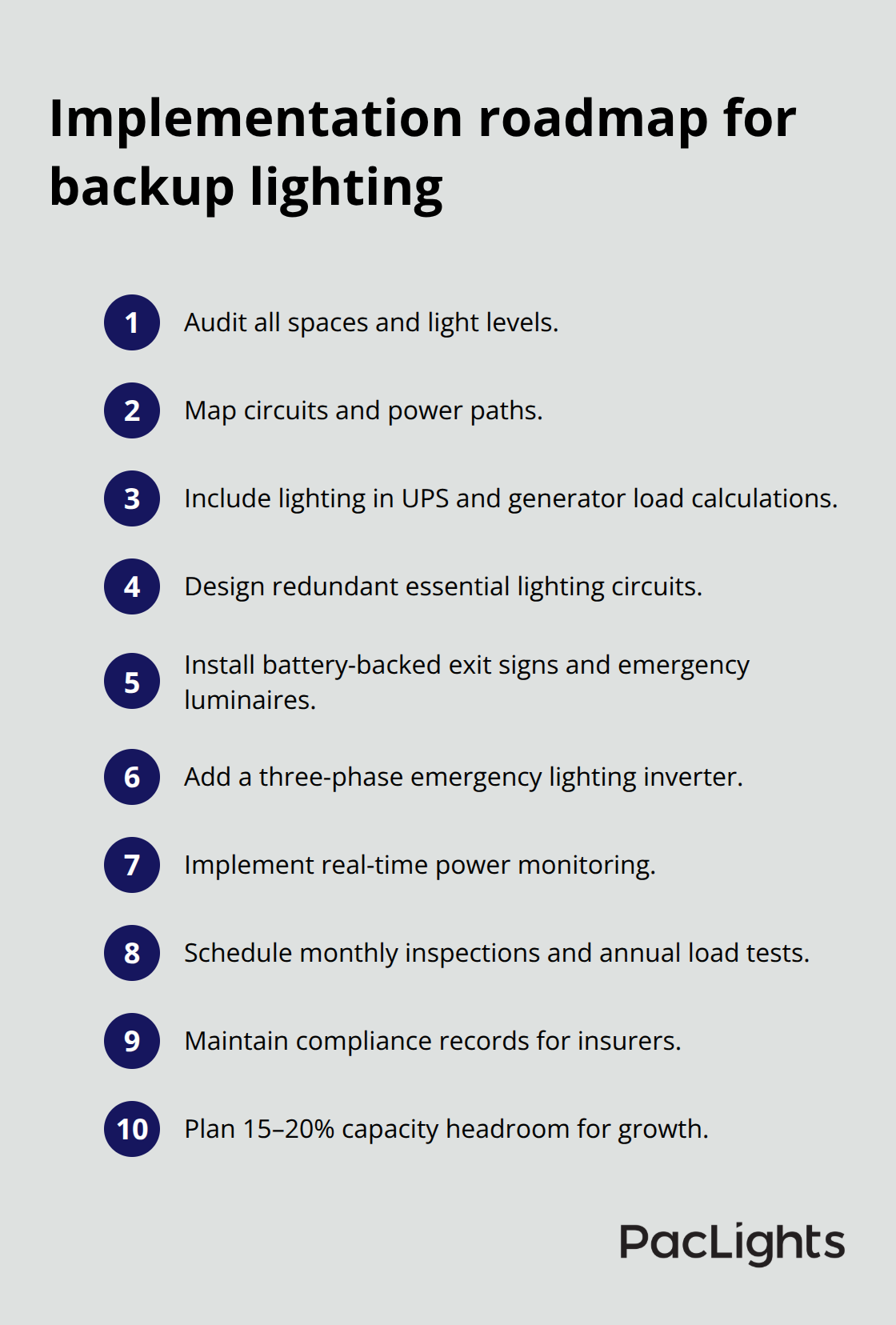 Step-by-step best practices to implement datacenter backup lighting