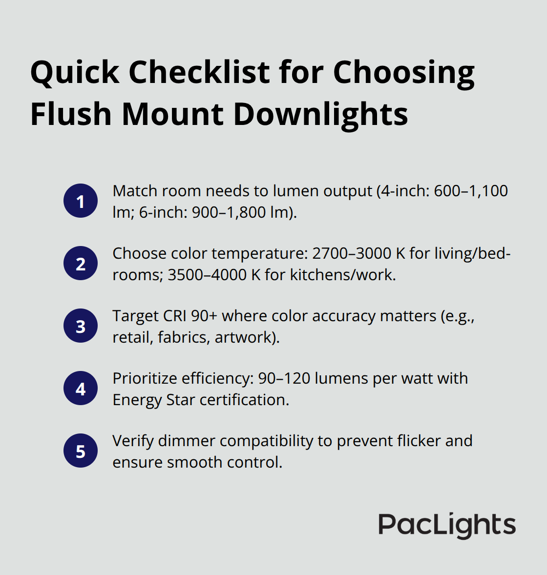 Compact checklist of key factors for selecting flush mount downlights for U.S. homes and businesses. - best flush mount downlights