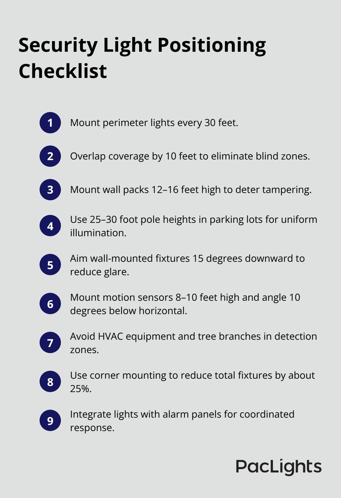 Compact checklist of best practices for placing security lights around commercial properties - building security lights