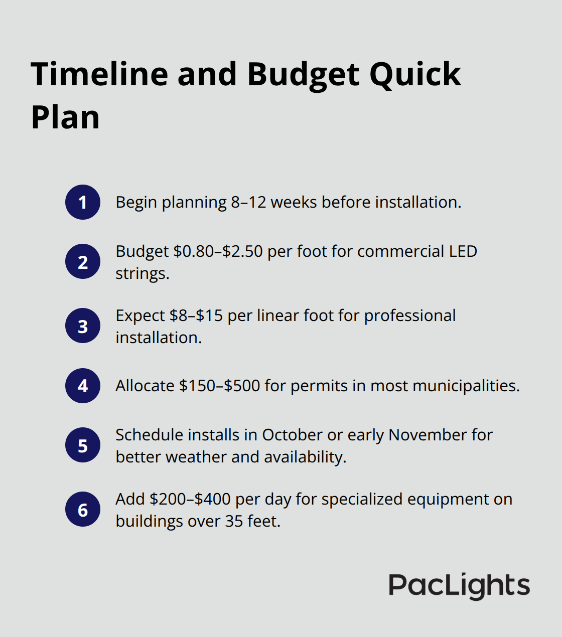 Compact checklist of planning and cost benchmarks for commercial Christmas light projects - commercial building christmas lights