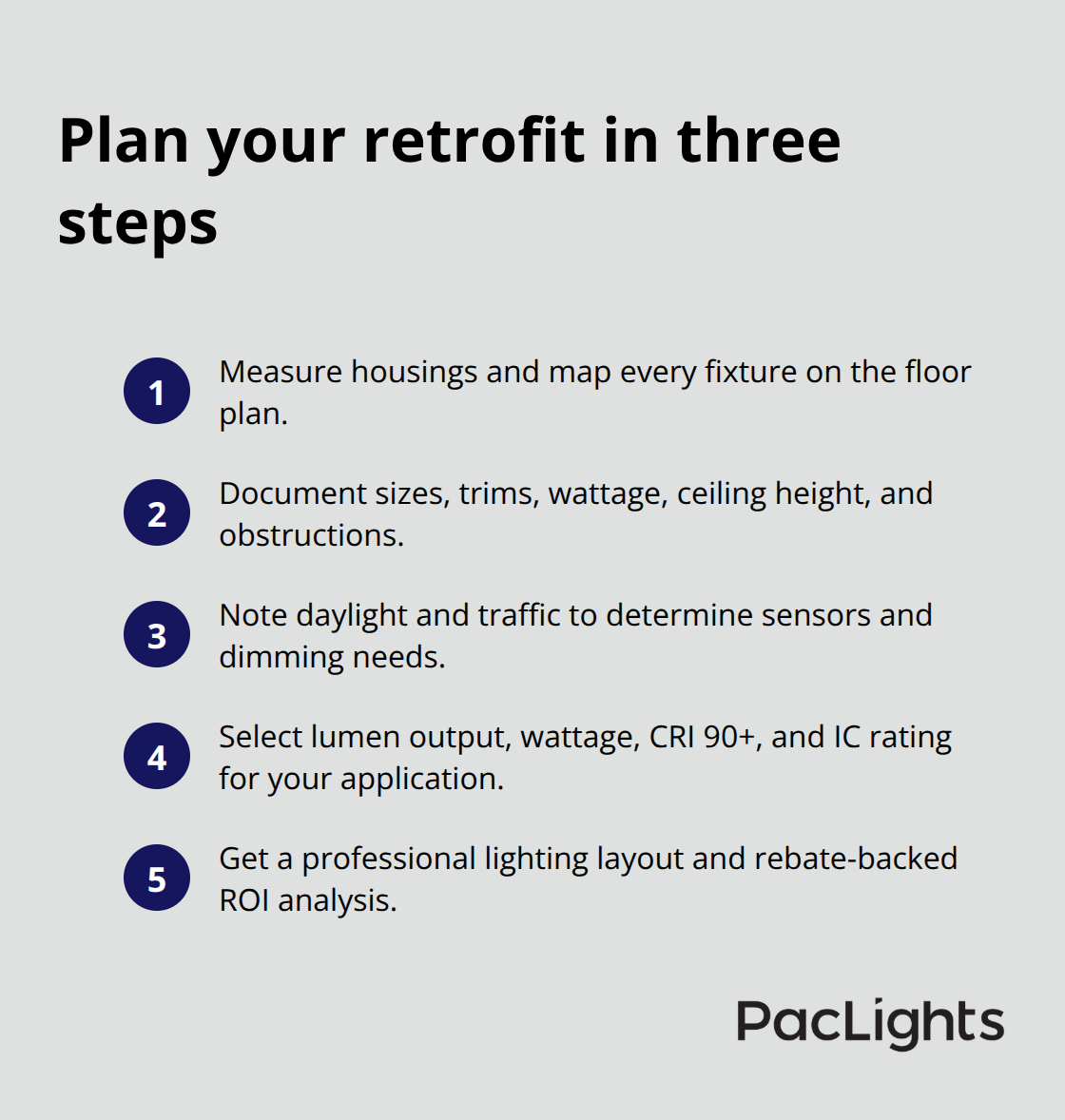 Compact checklist of key steps to plan a commercial downlight retrofit - commercial downlight retrofit ideas