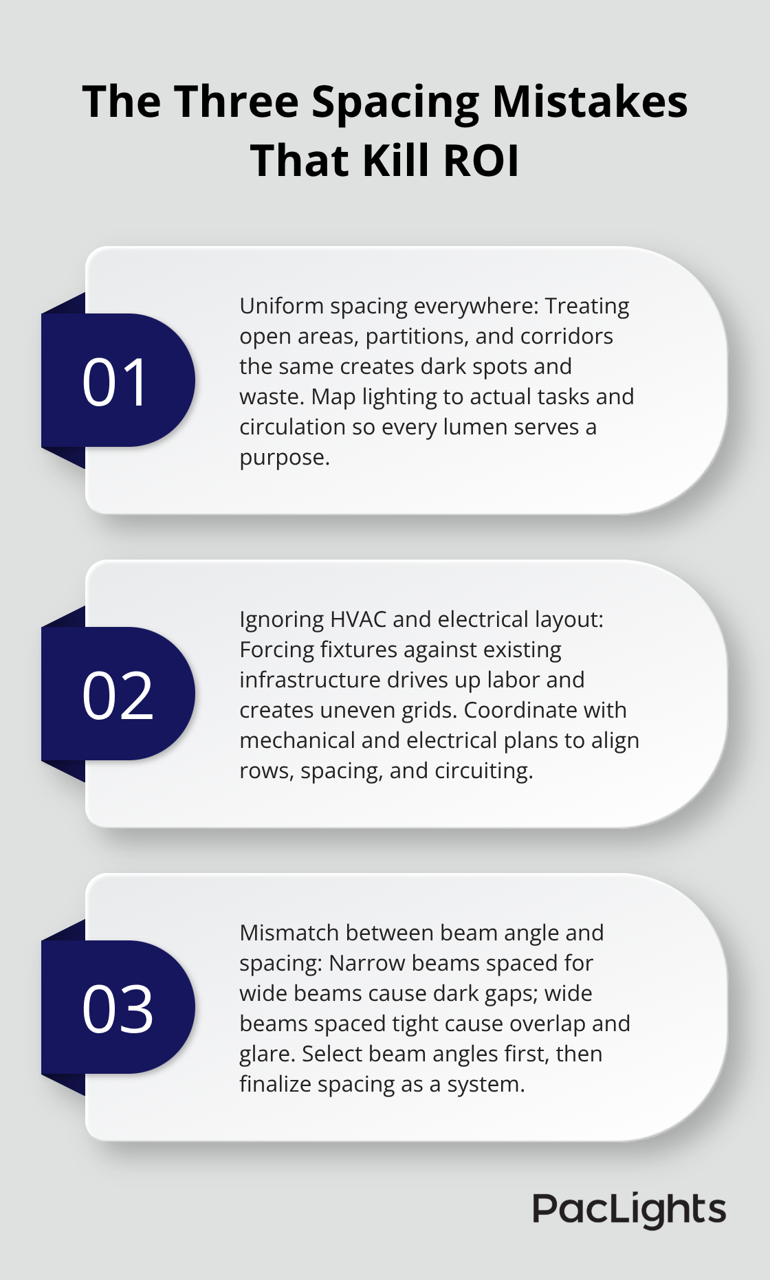 Three common downlight spacing mistakes and how to avoid them