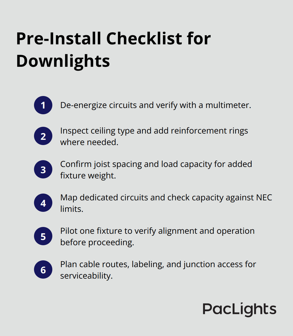 Compact checklist of essential preparation steps before installing commercial downlights.