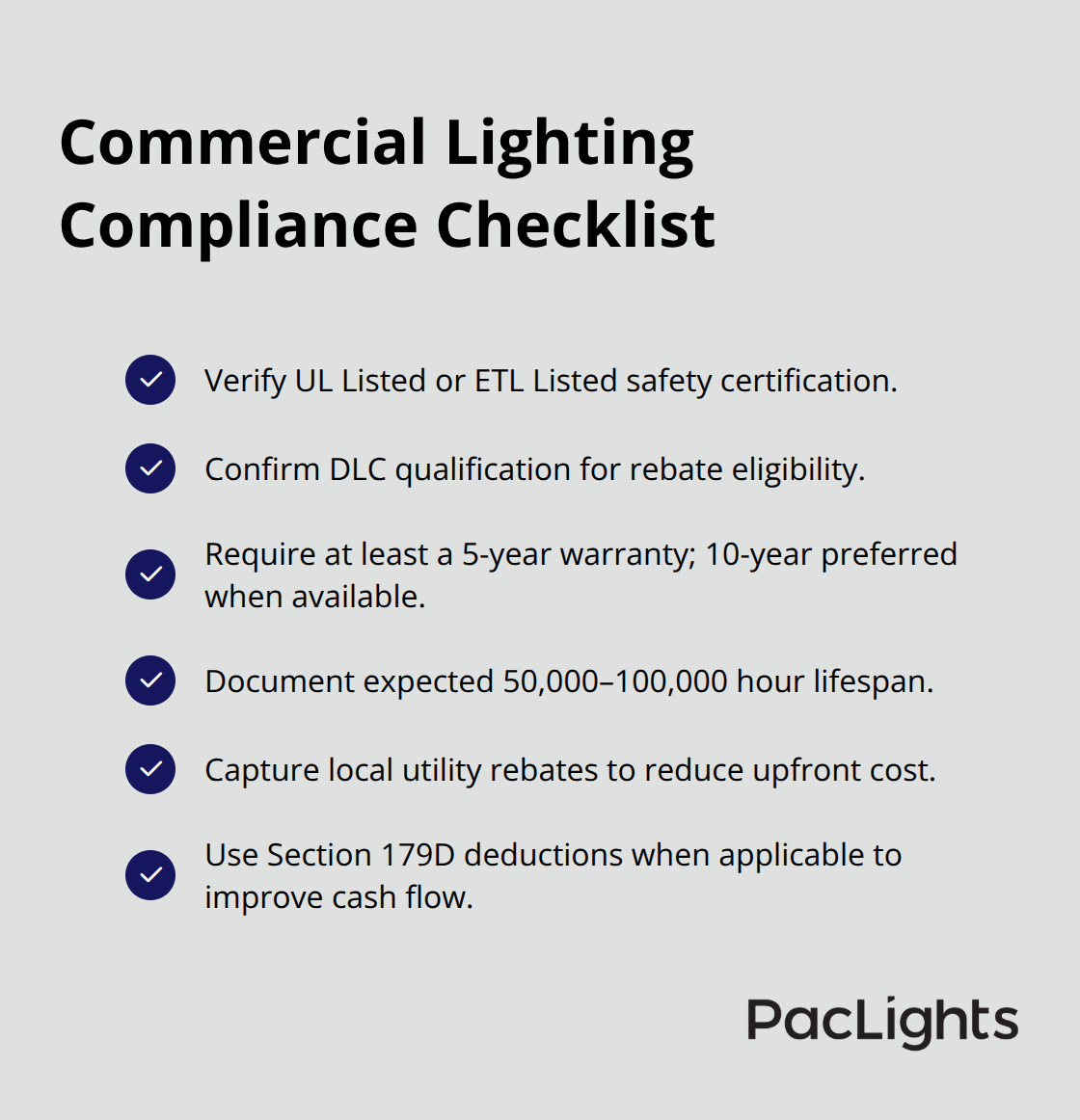 Checklist of certifications, rebates, and warranty requirements for commercial LED projects