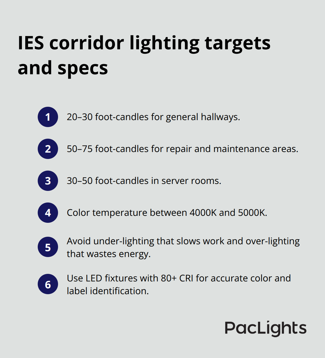 Compact list of foot-candle targets, color temperature, and CRI for datacenter corridors