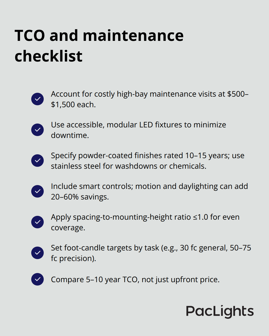 Checklist to evaluate total cost of ownership for industrial cylinder lighting in the U.S. - cylinder ceiling light fixtures