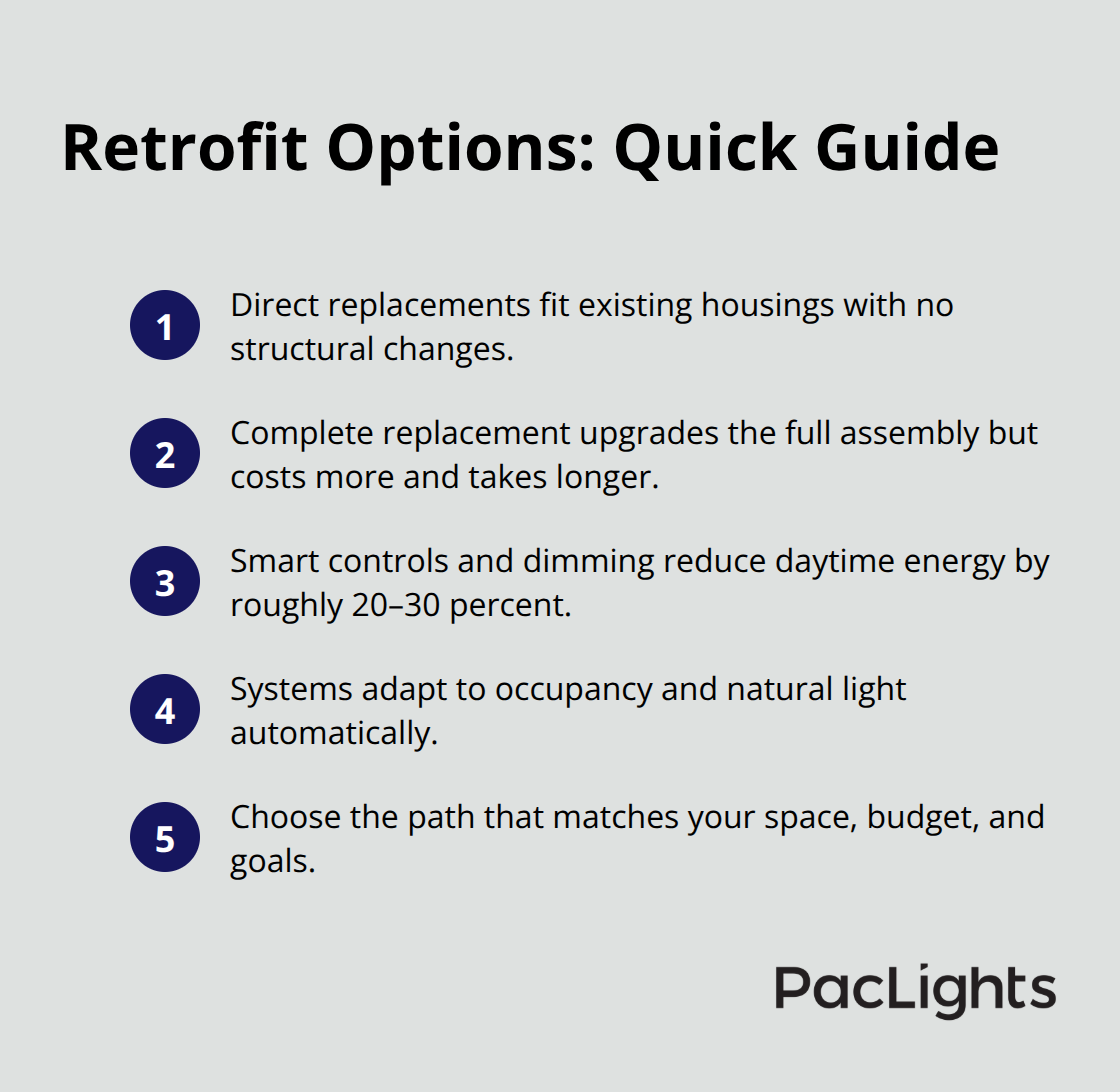 Compact guide comparing direct replacement and complete fixture replacement with smart controls