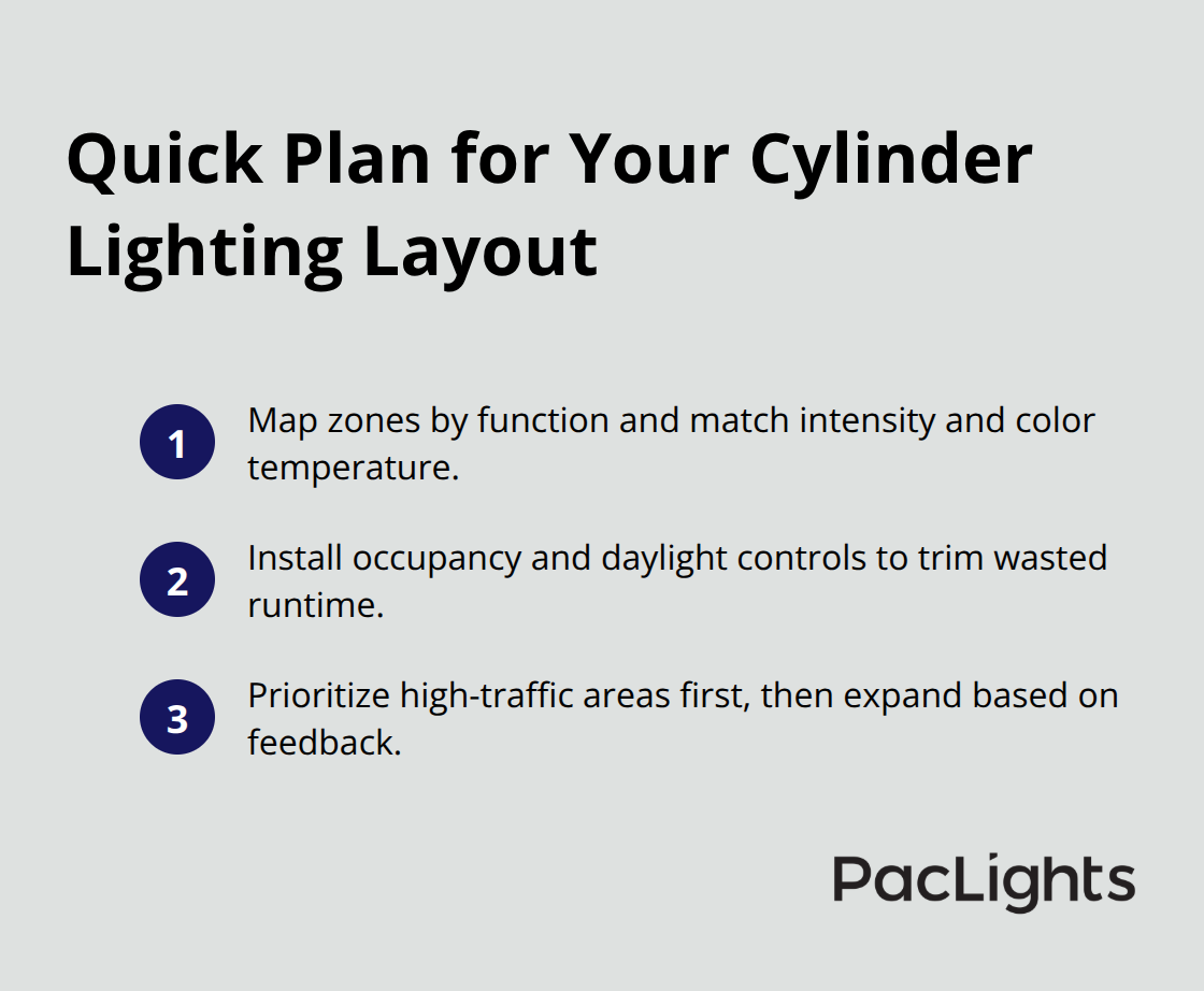 Compact three-step plan for mapping zones, adding controls, and prioritizing high-traffic areas. - cylinder lights for offices