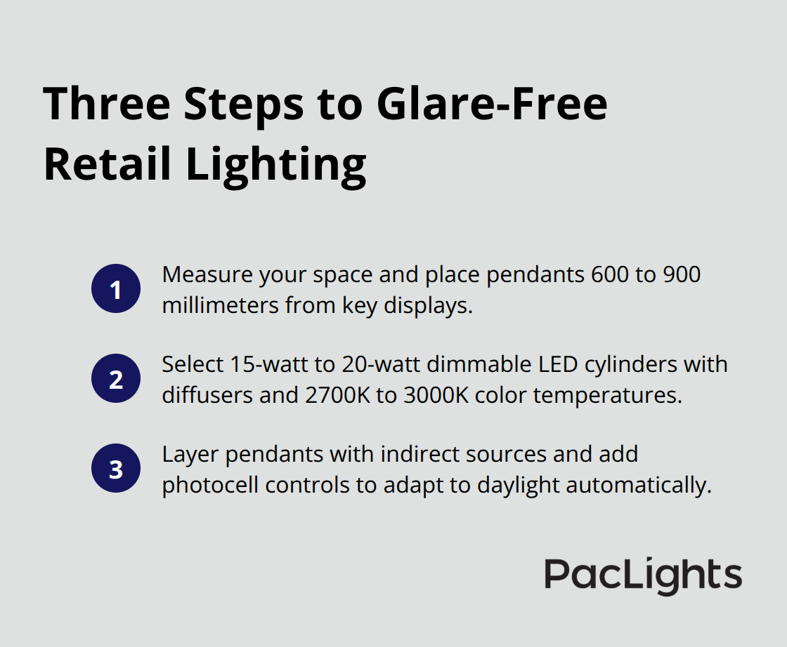 Action checklist for implementing cylinder pendant glare control
