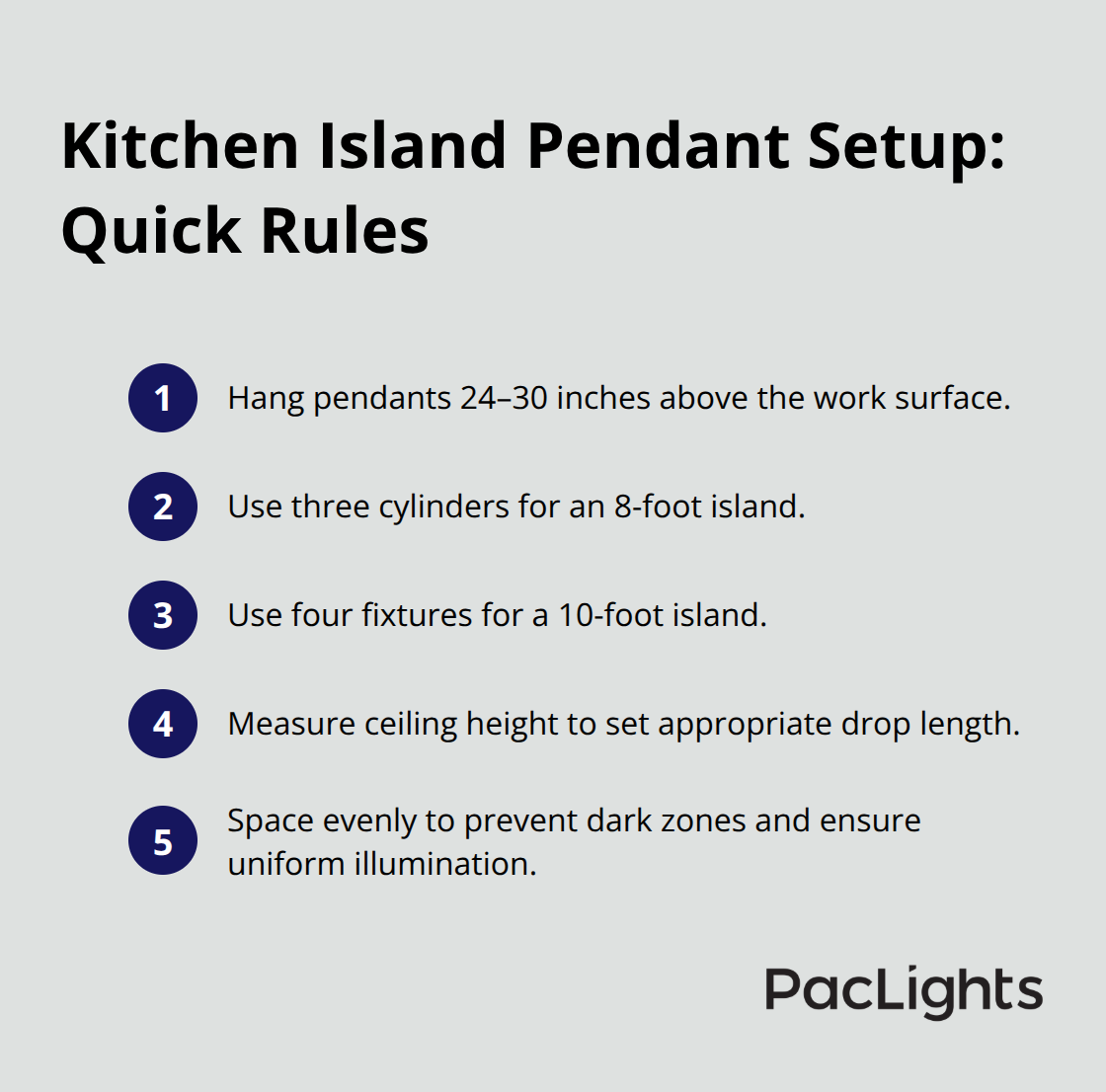 Compact checklist for cylinder pendant placement over kitchen islands - cylinder pendant light fixtures
