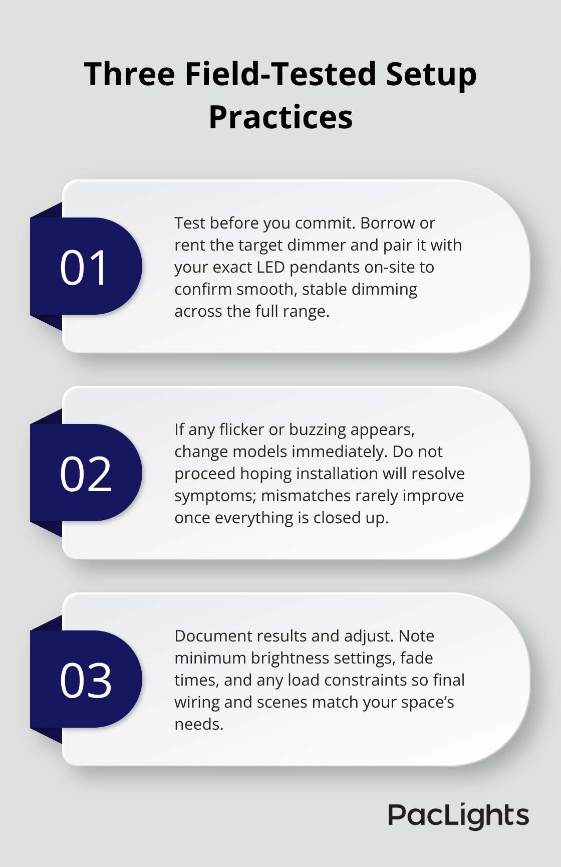 Three-point guide for testing and tuning dimmer–fixture pairings before final installation.
