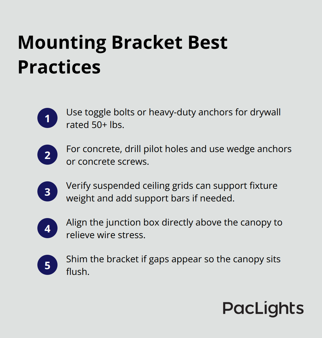 Compact checklist for securing and aligning mounting brackets for cylinder pendants - Cylinder pendant lights installation