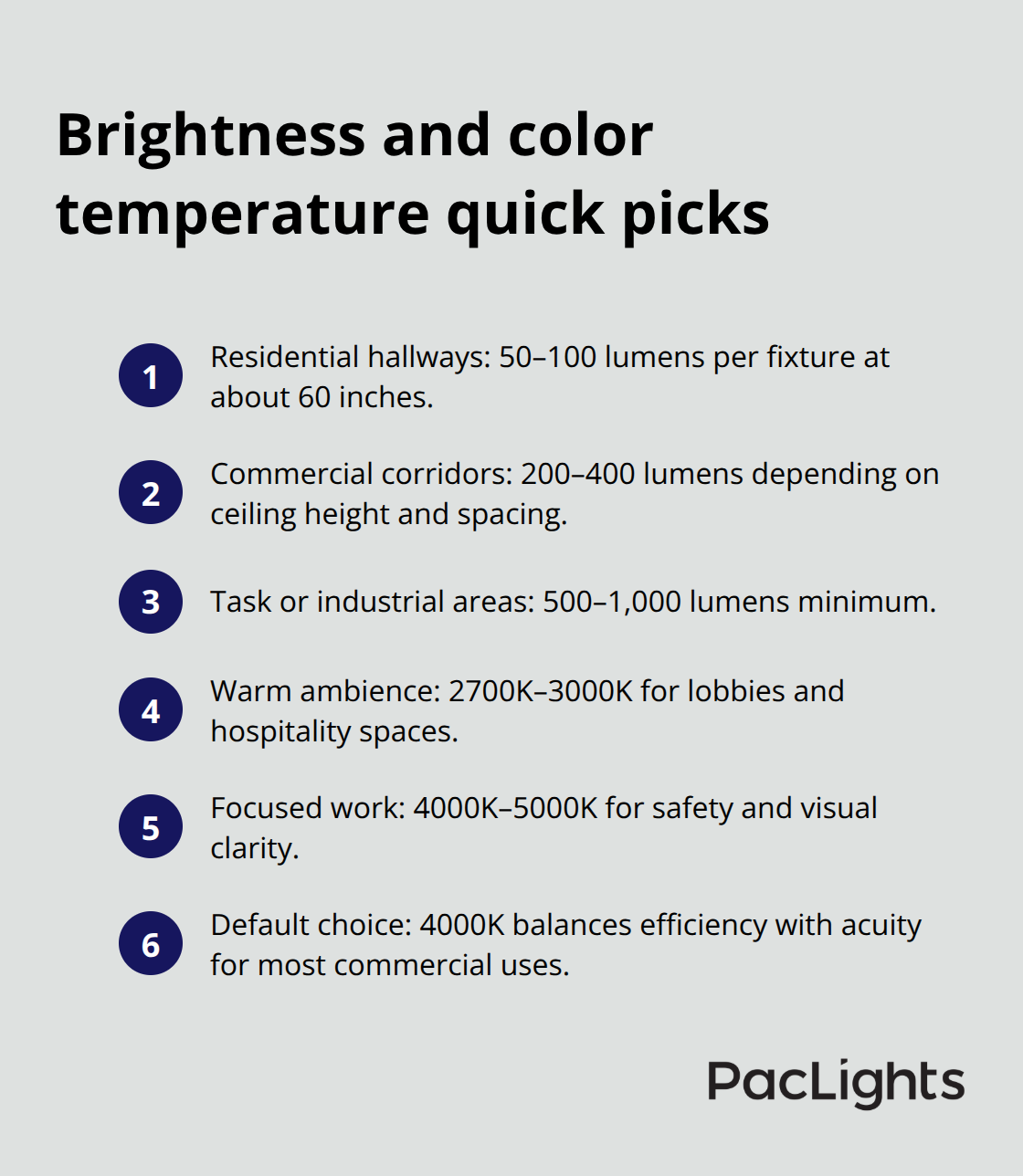 Compact list of recommended lumen levels and color temperatures for common spaces. - cylinder wall light fixtures