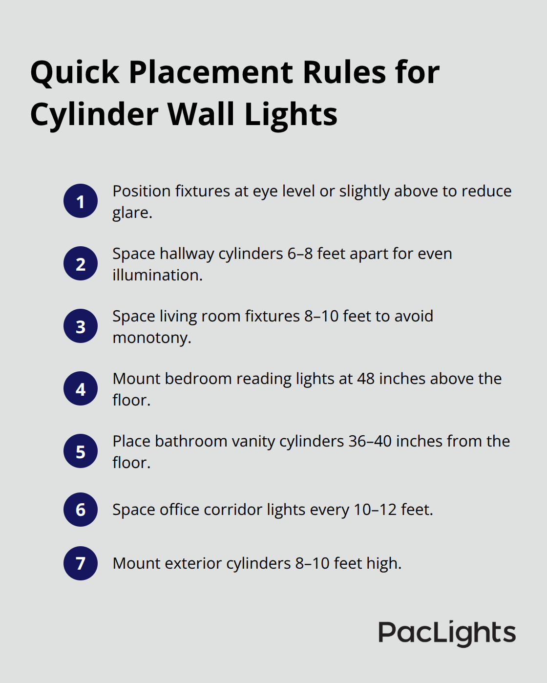 Compact list of spacing and mounting height guidelines for cylinder wall lights in homes and offices.