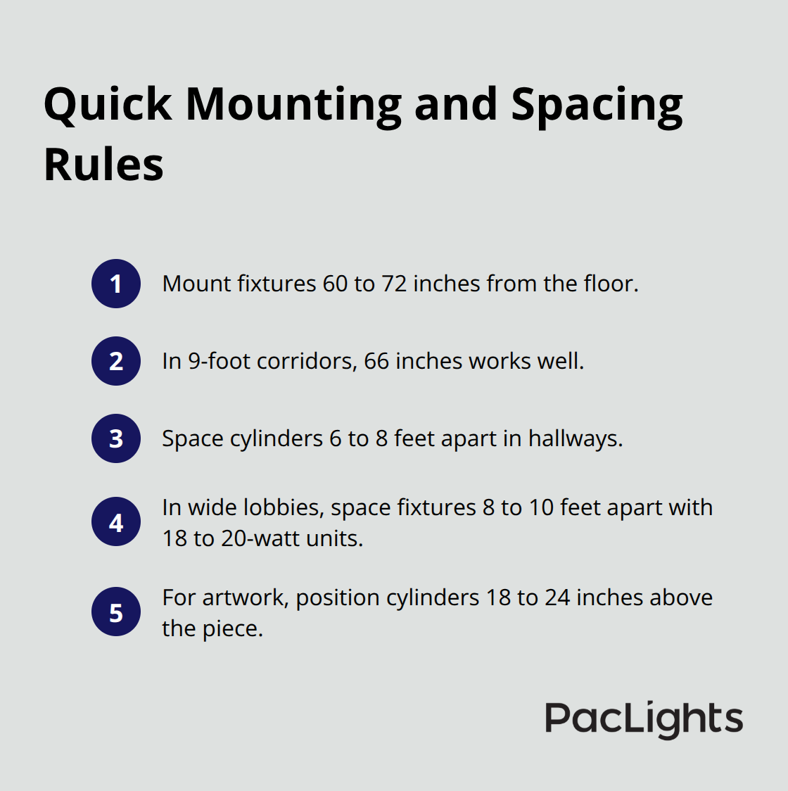 Compact list of clear rules for mounting height, spacing, and artwork placement for cylinder wall lights. - Cylinder wall lights installation