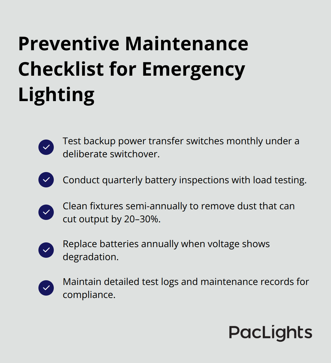 Checklist of maintenance actions and intervals to keep emergency lighting reliable.