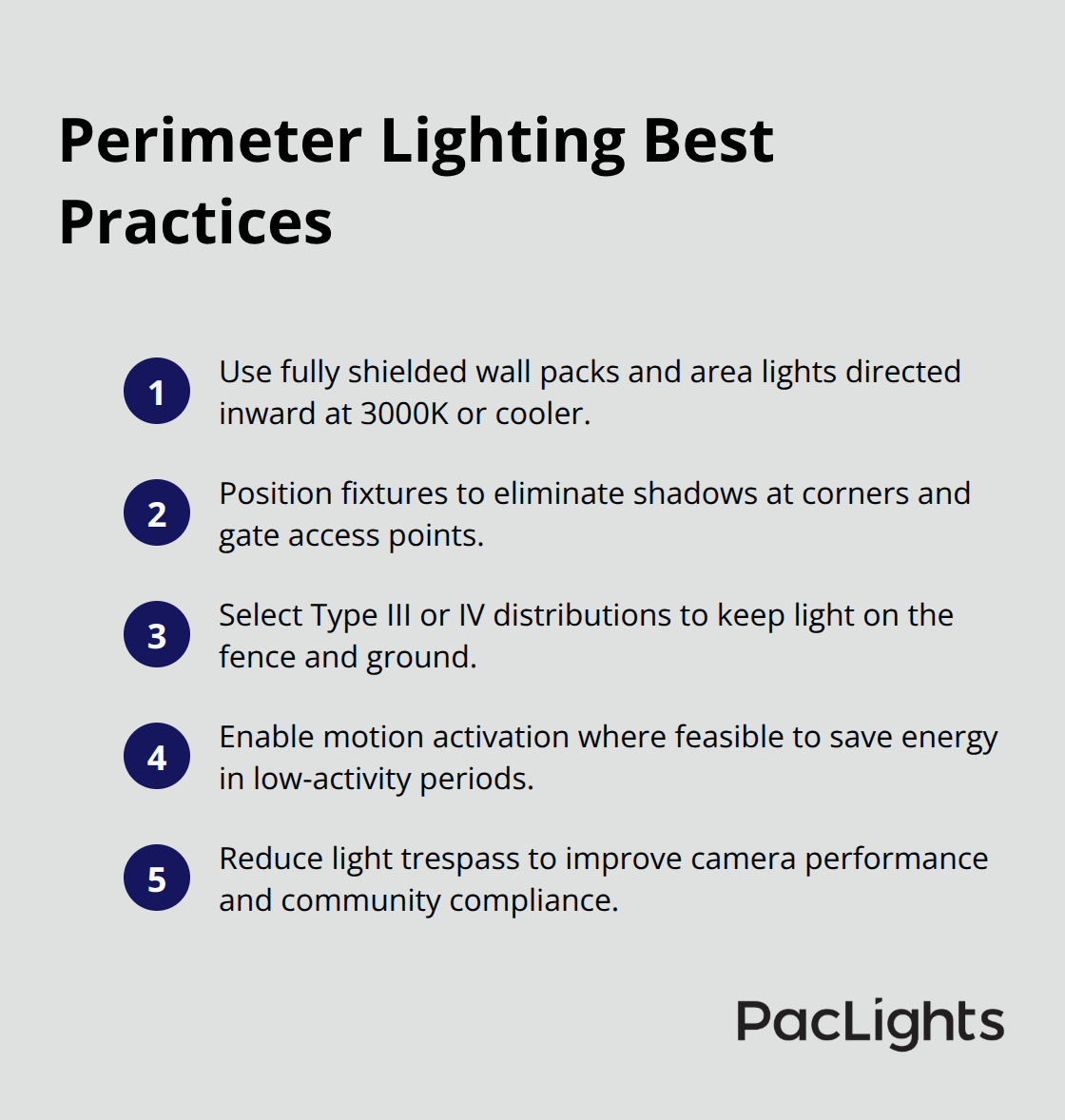 Compact list of best practices for datacenter perimeter and fence line lighting.