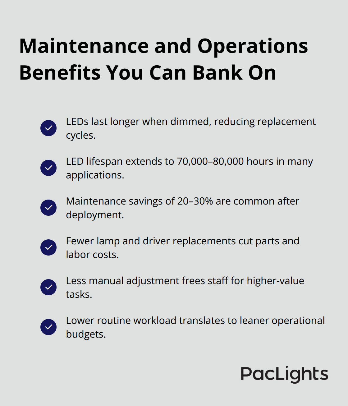 Checkmark list summarizing maintenance and operational savings from networked lighting controls - datacenter lighting controls