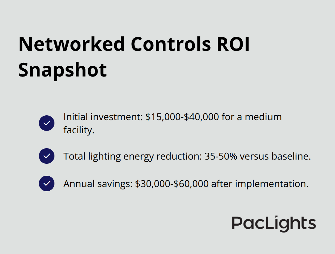 Investment, savings, and energy reduction from advanced lighting controls in data centers. - datacenter lighting design standards