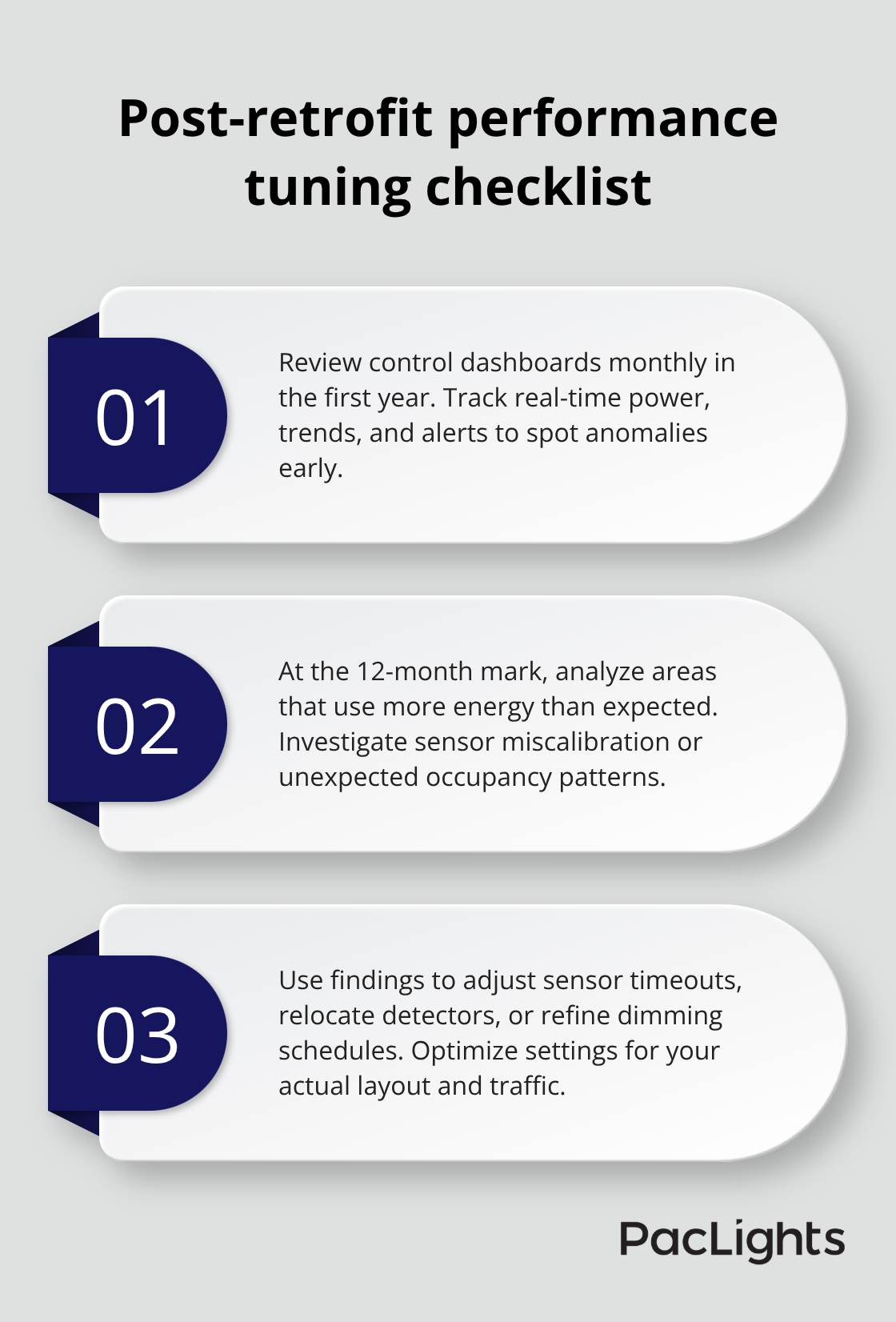 Three-step checklist for monitoring and fine-tuning LED lighting performance in U.S. data centers - Datacenter lighting retrofit guide