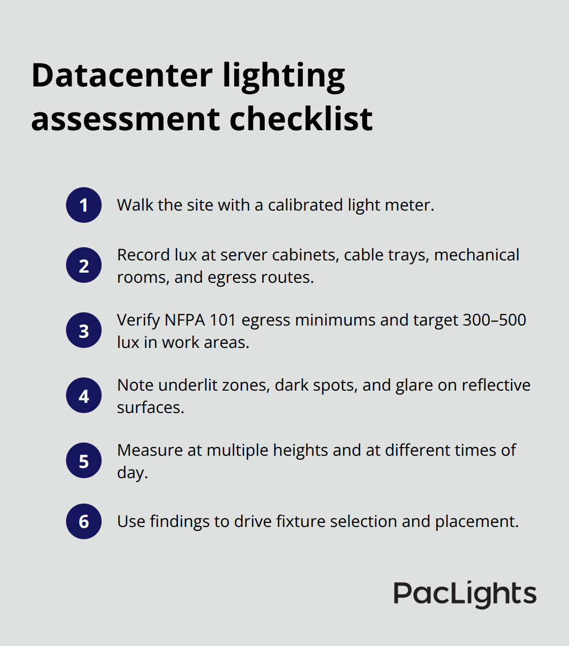 Compact checklist of steps to assess datacenter lighting performance in the United States - datacenter safety lighting