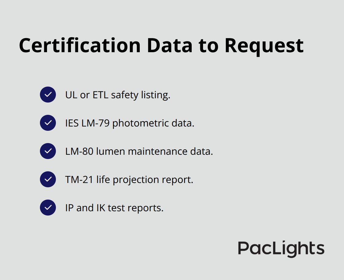 Checklist of safety and performance certifications to verify for durable cylinder fixtures.