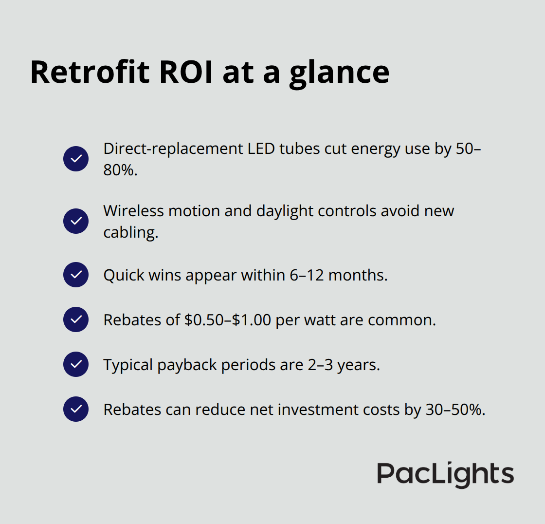 Checklist of LED retrofit benefits, incentives, and timelines for U.S. data centers - efficient lighting