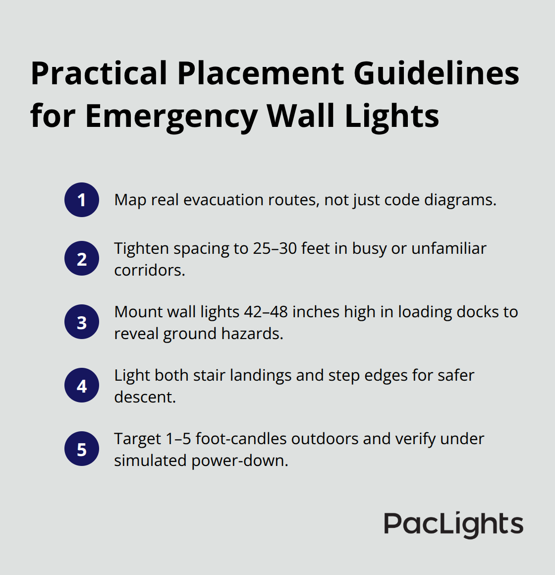 Compact list of practical placement guidelines for emergency wall lights in U.S. facilities