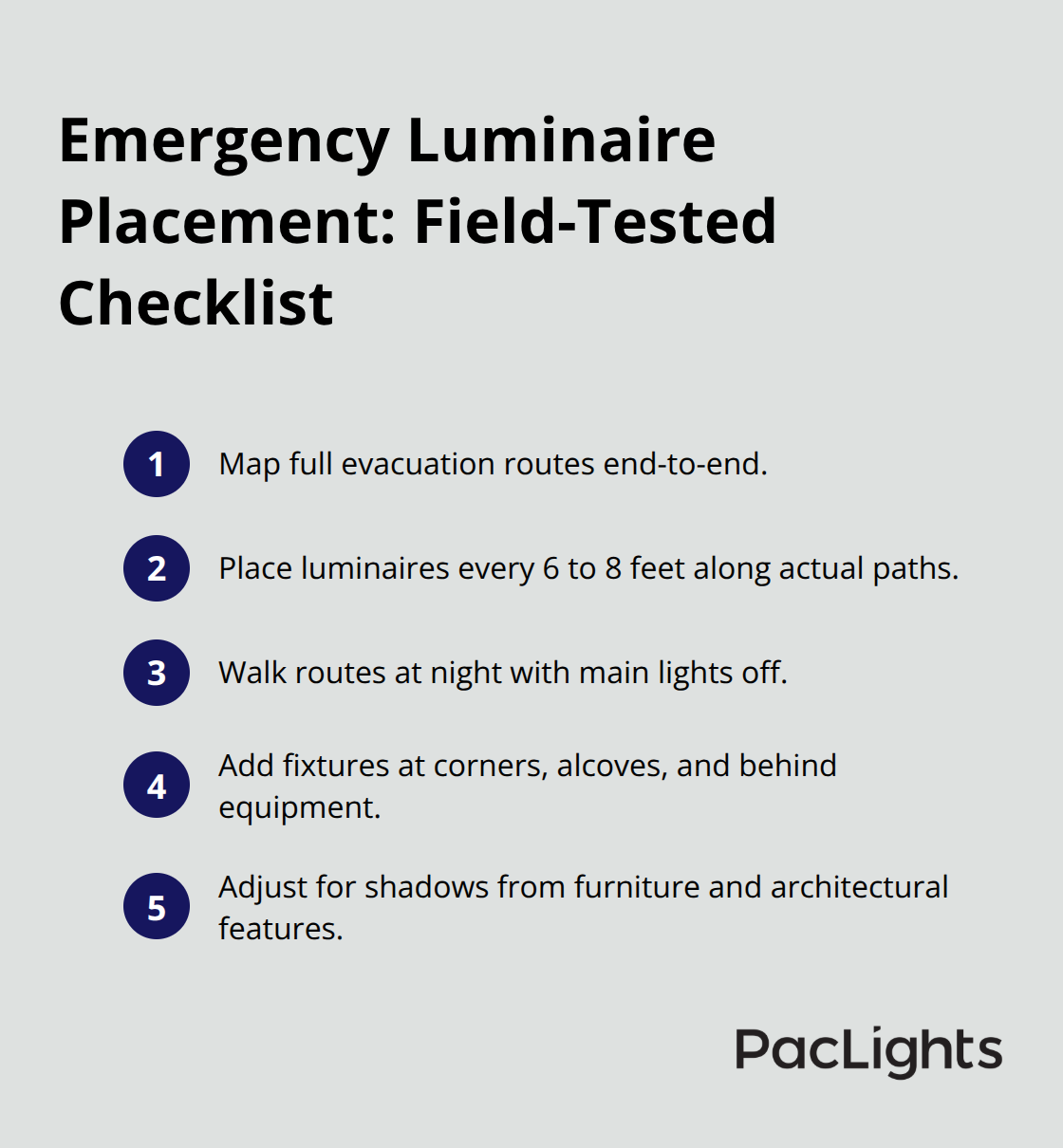 Compact checklist of practical steps to eliminate dark zones on U.S. facility evacuation routes.