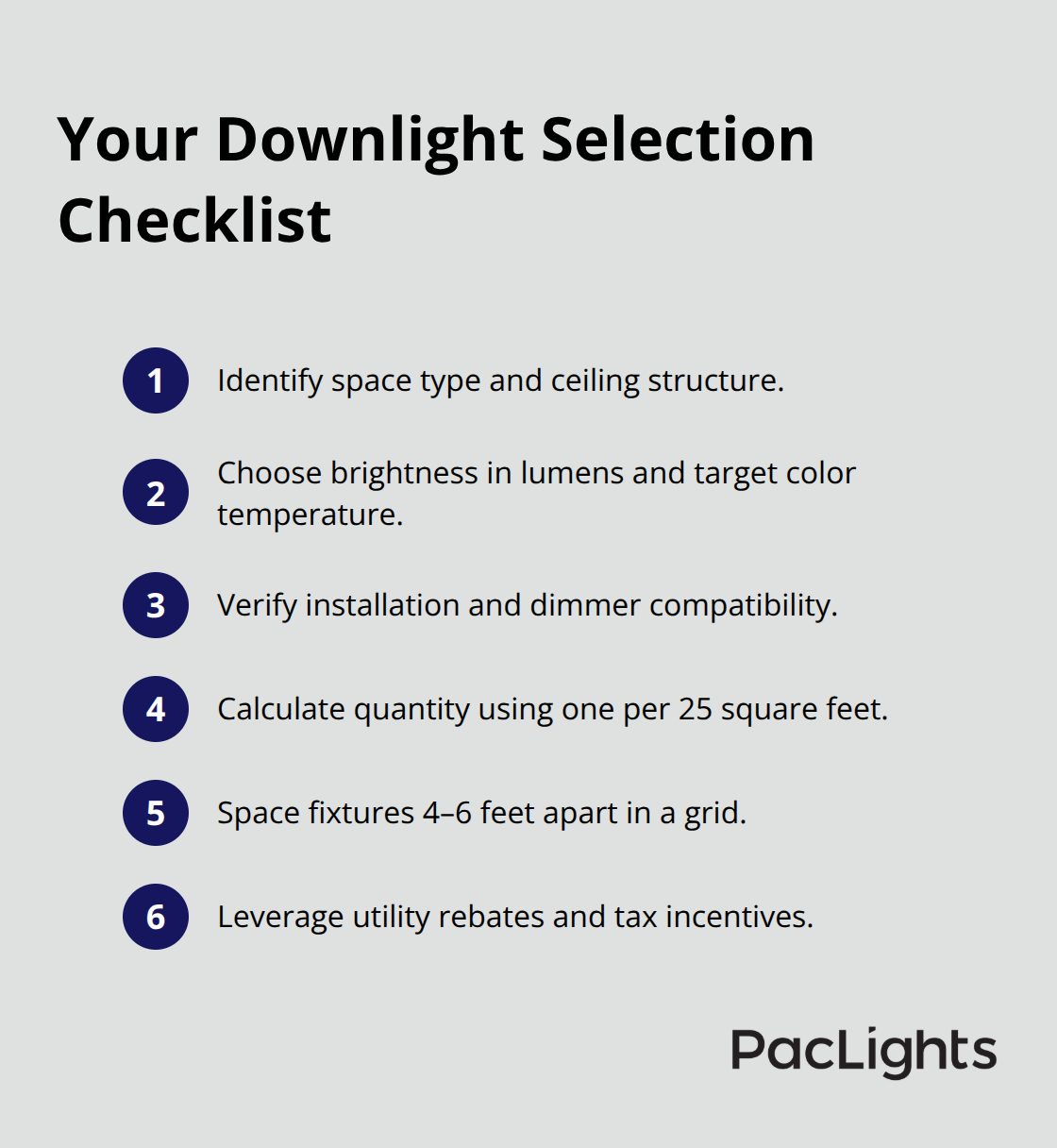 Compact checklist of the key steps to choose the right downlights. - energy efficient downlight options