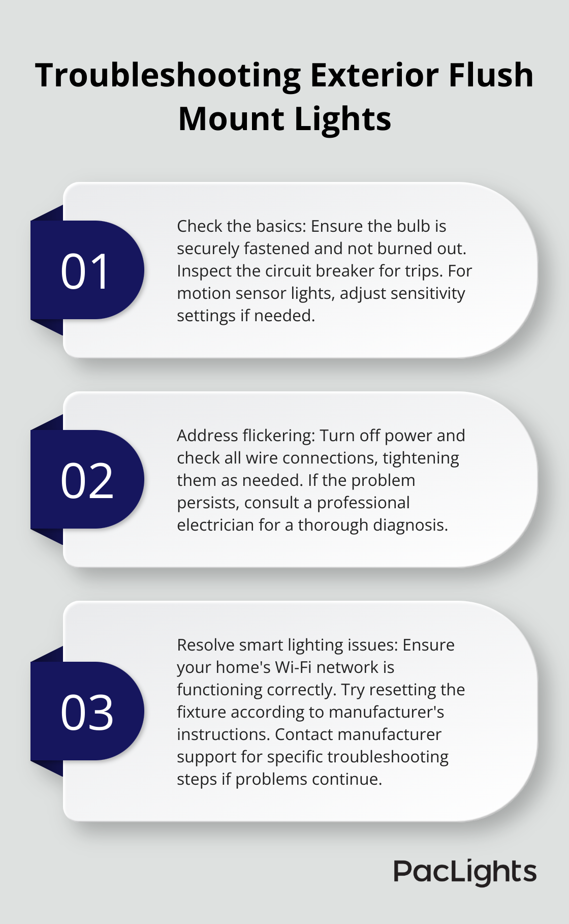 Ordered list chart showing three main steps for troubleshooting exterior flush mount lights: checking basics, addressing flickering, and resolving smart lighting issues