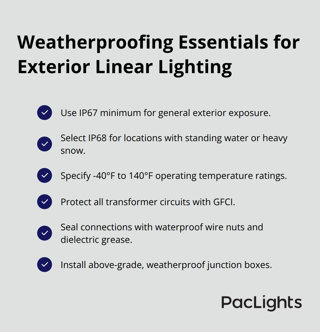 Checklist of weatherproof standards and protections - exterior linear lighting