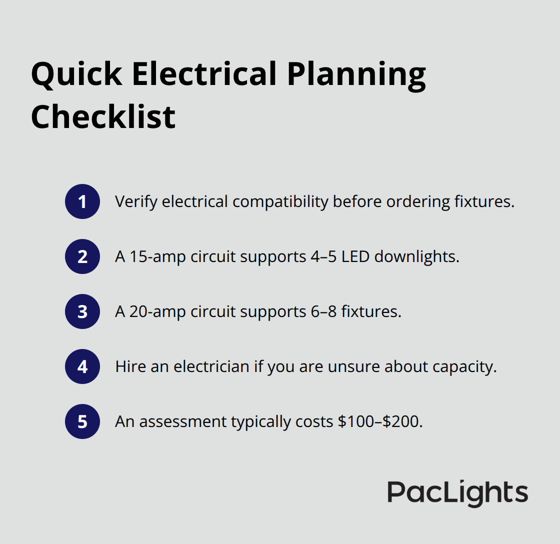 Compact checklist for circuit capacity and electrician assessment when planning LED downlights.