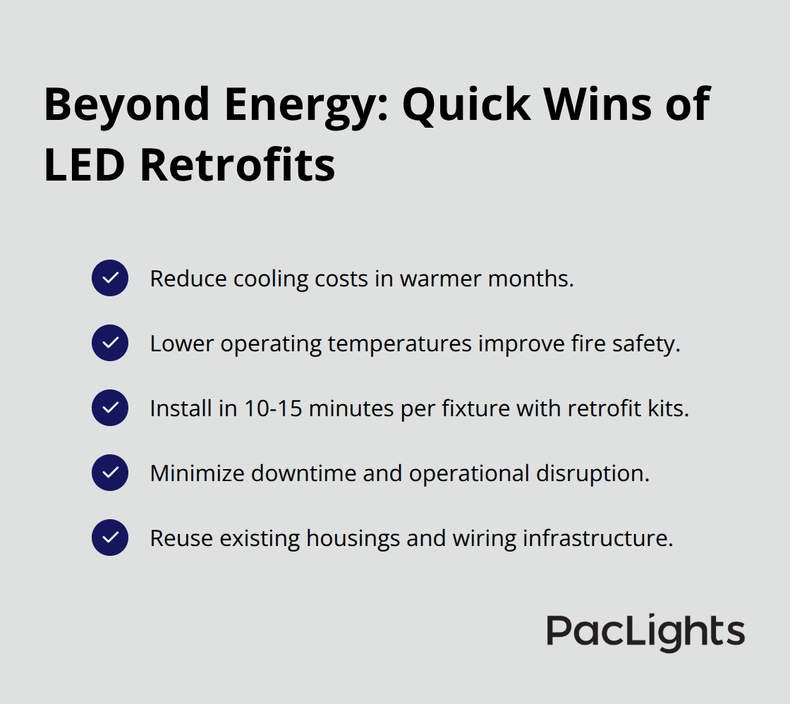 Key non-energy benefits of LED downlight retrofits for U.S. facilities - flush mount downlight retrofit