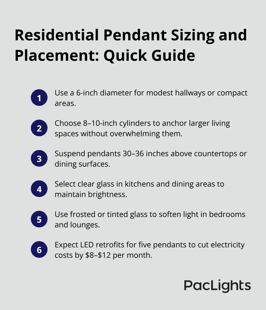 Quick sizing and material rules for home glass cylinder pendants
