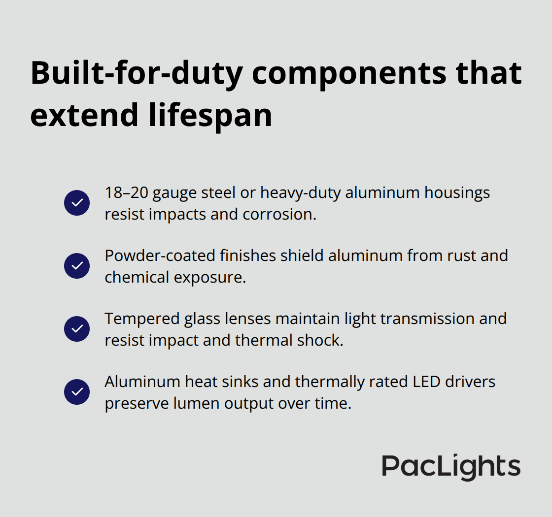 Checklist of durability features in industrial cylinder fixtures
