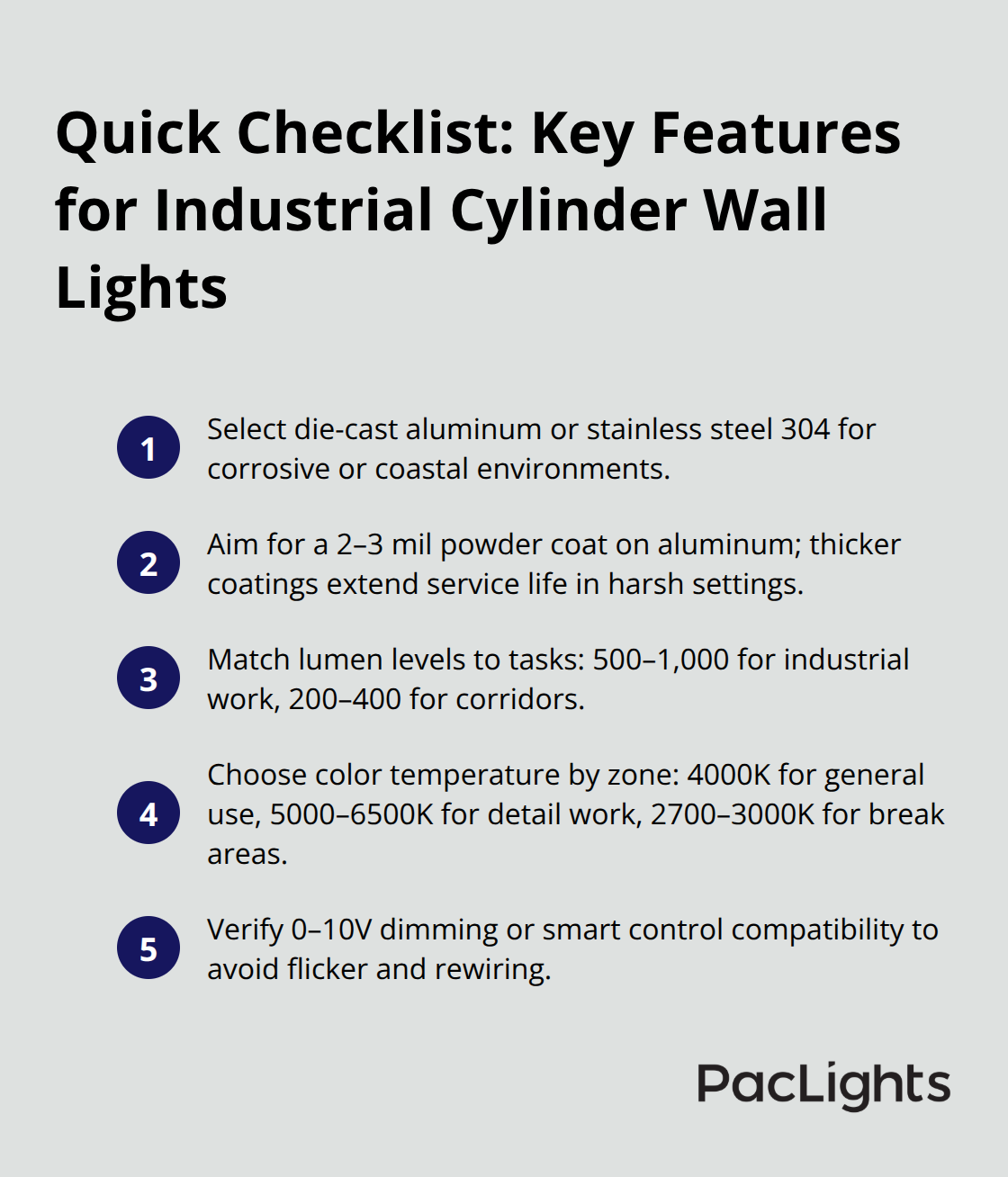 Compact checklist of material, lumen, color temperature, mounting, and control considerations for industrial cylinder wall lights.