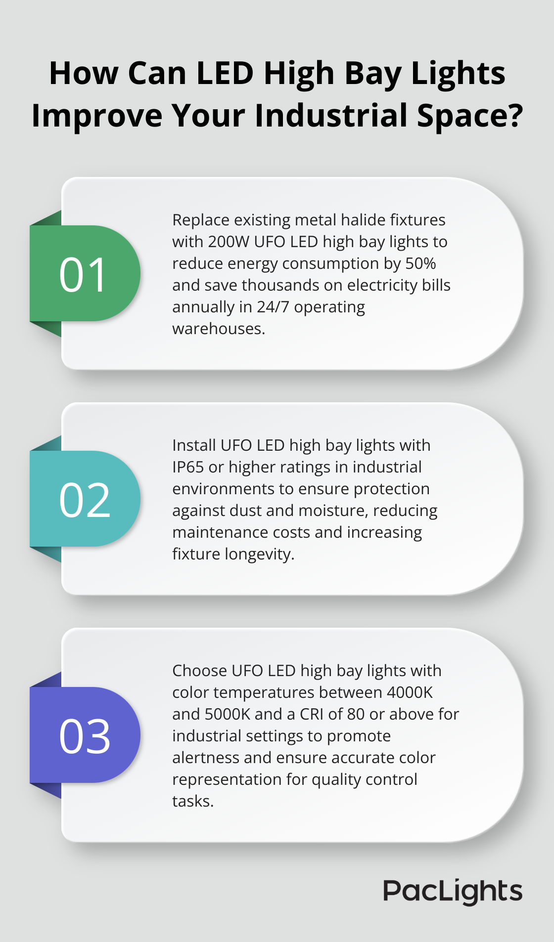 Infographic: How Can LED High Bay Lights Improve Your Industrial Space? - best UFO LED high bay lights
