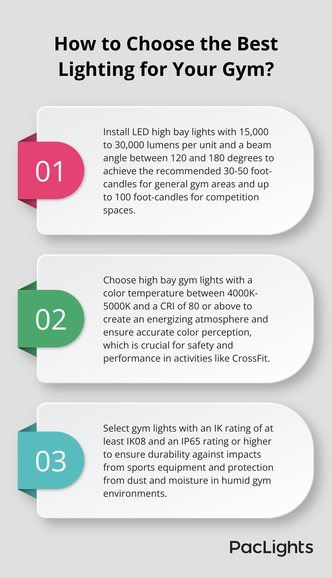 Infographic: How to Choose the Best Lighting for Your Gym? - high bay gym lights