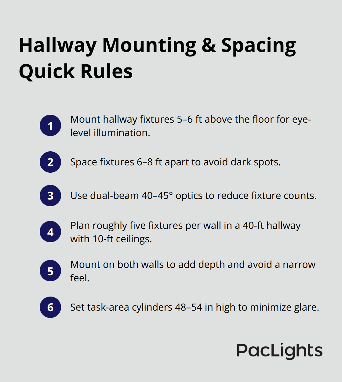 Compact checklist of mounting heights, spacing, and beam guidance for cylinder wall lights