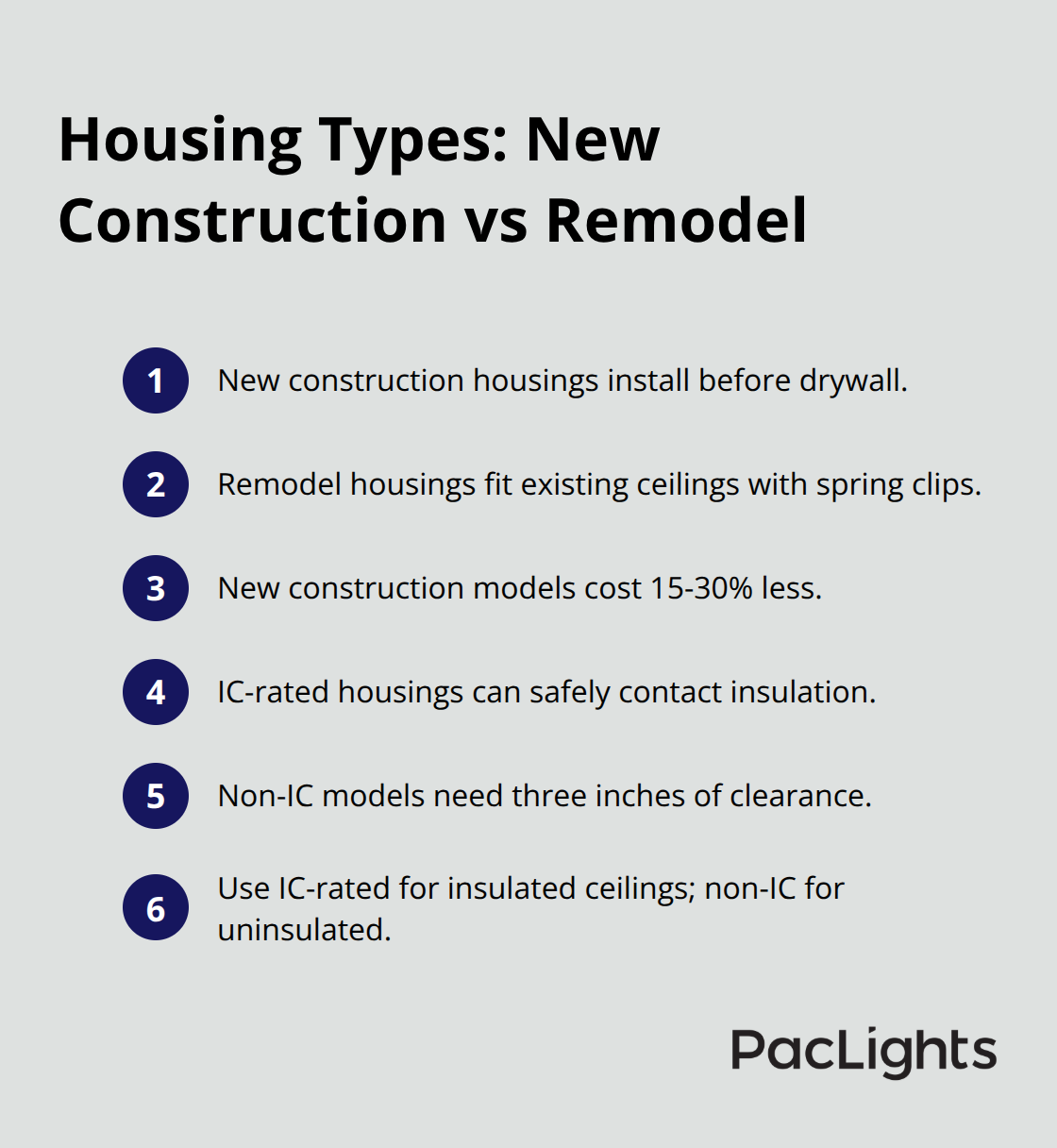 Key differences between new construction and remodel recessed housings - led recessed down lighting
