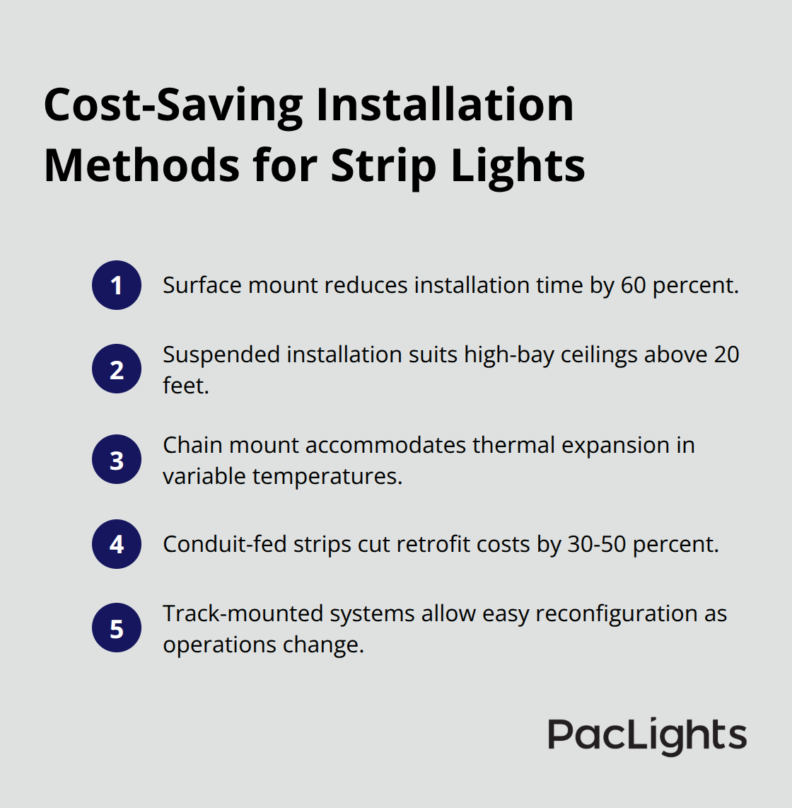 Installation approaches that reduce time and retrofit costs for linear strip lights