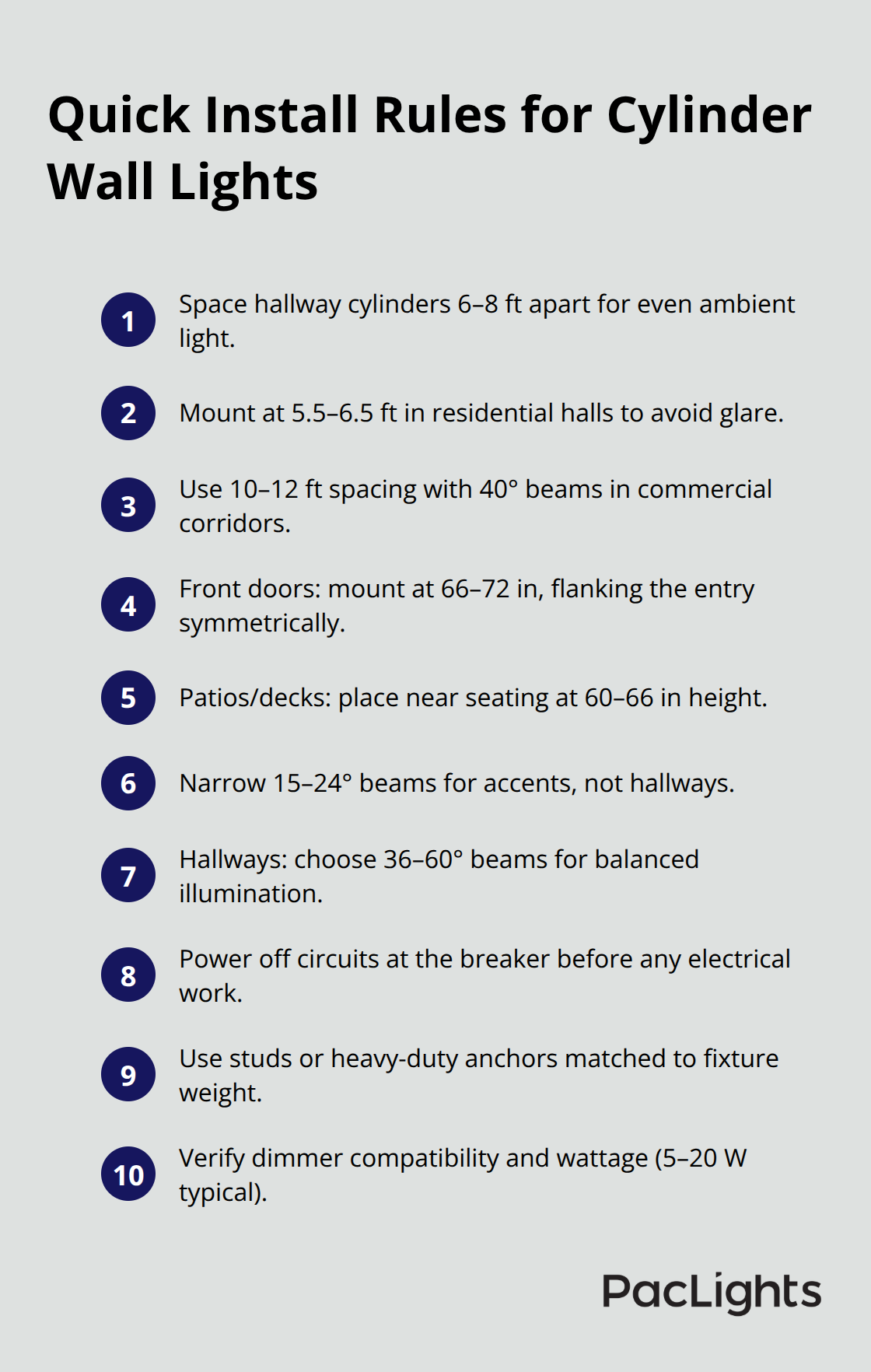 Compact checklist of spacing, height, and beam angle rules for cylinder wall lights - modern cylinder wall lighting