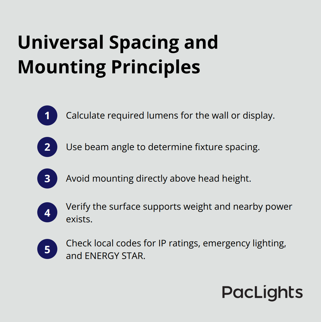 Five key spacing and mounting guidelines for cylinder wall lights