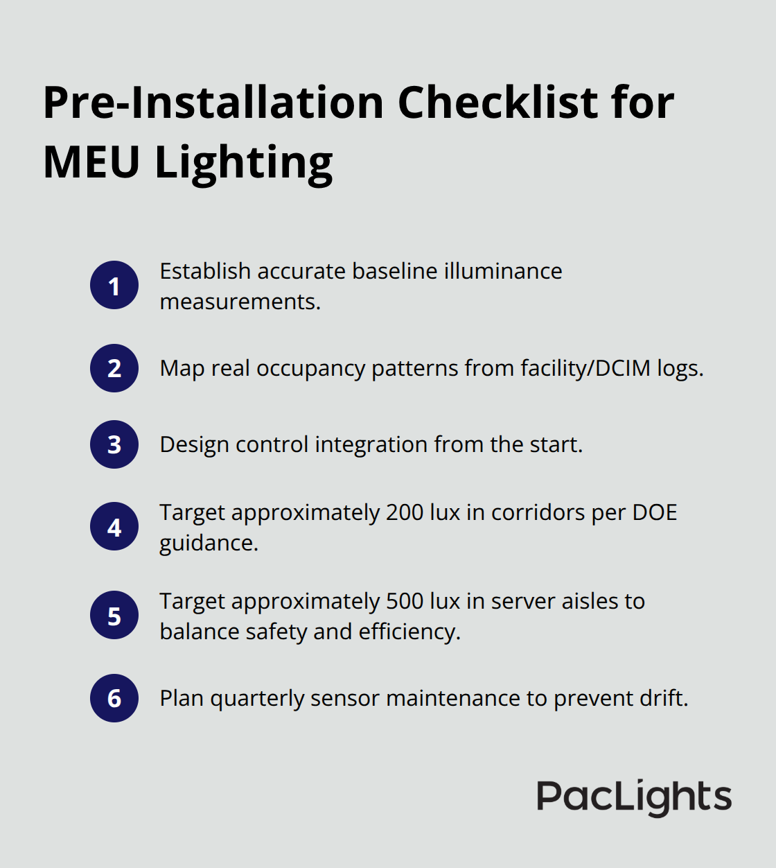 Compact checklist of key actions and targets before installing lighting in modular electrical units