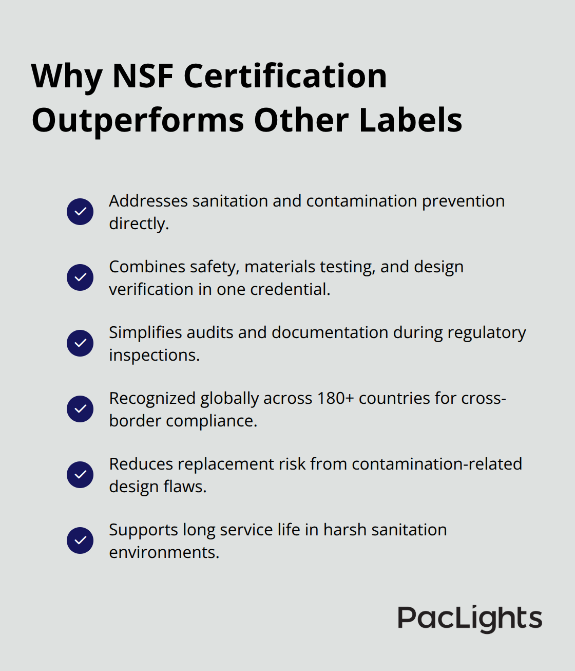 Key reasons NSF certification is stronger than UL or DLC for sanitation-focused lighting in the U.S. - nsf certification benefits lighting