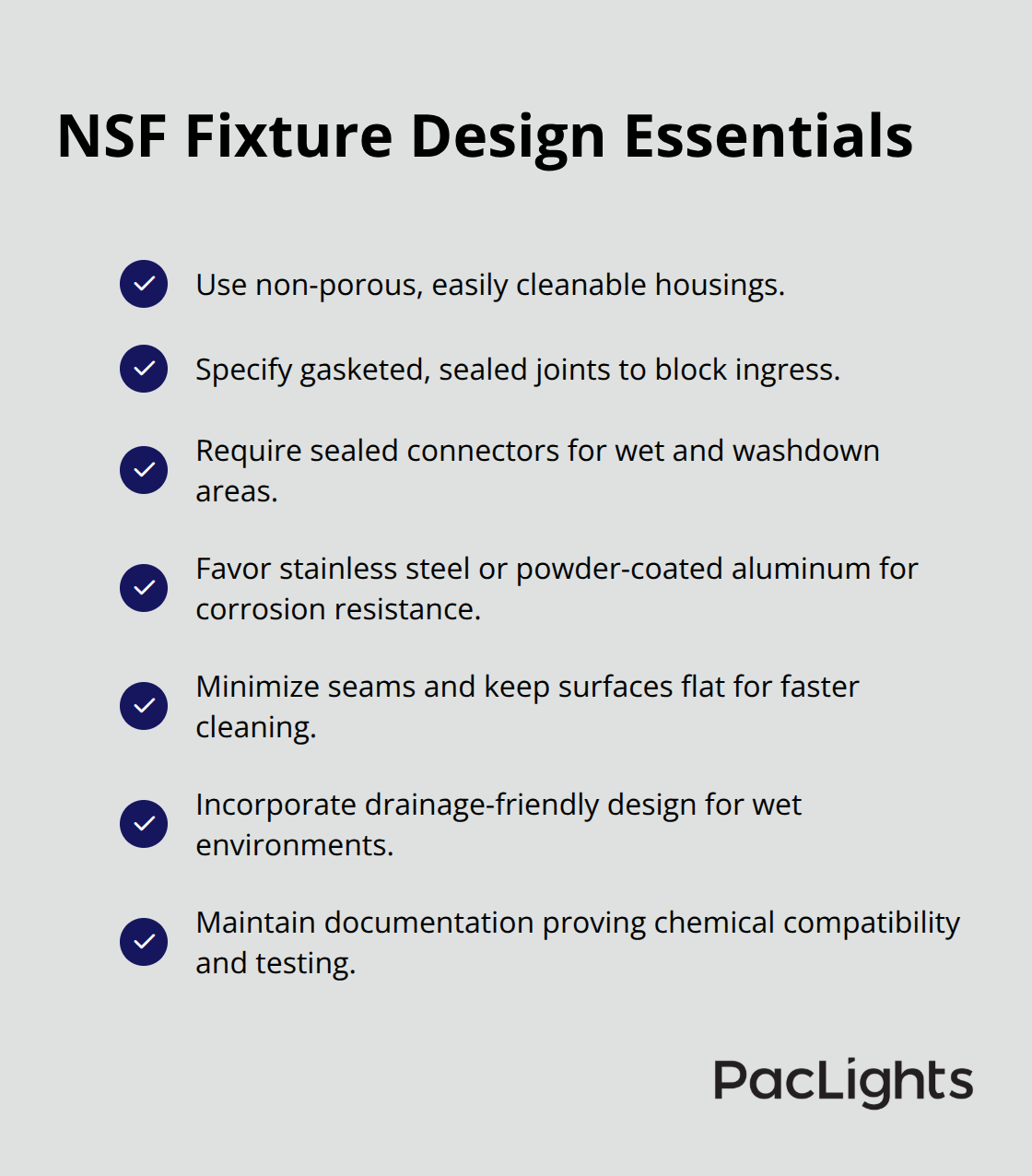 Key NSF-certified LED fixture design requirements for clean environments